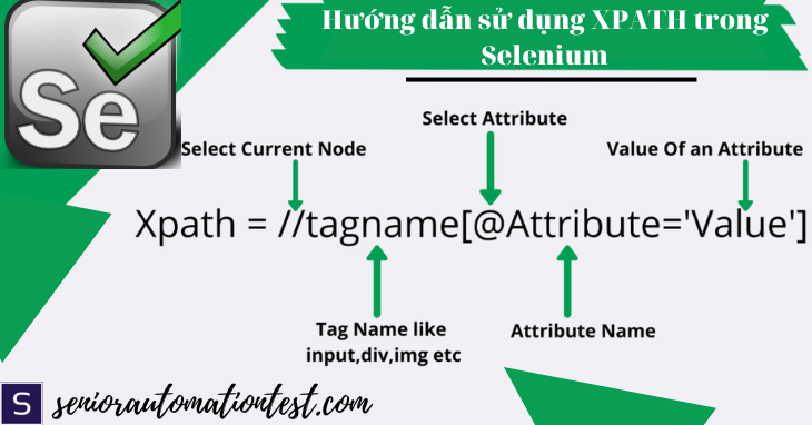 Hướng dẫn sử dụng XPATH trong Selenium