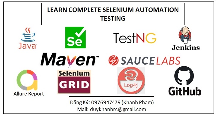 Complete Selenium Automation Test with Java