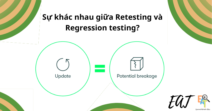 Sự khác biệt giữa Retesting và Regression Testing ?