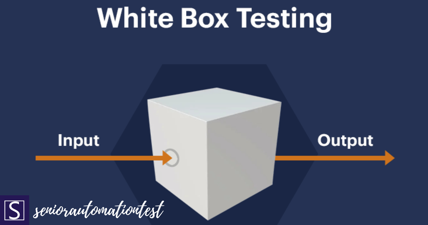 Tìm hiểu về Whitebox Testing